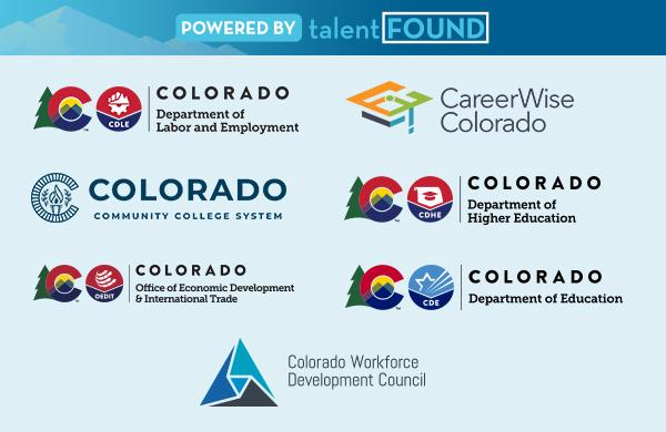 Powered by Talent Found logso